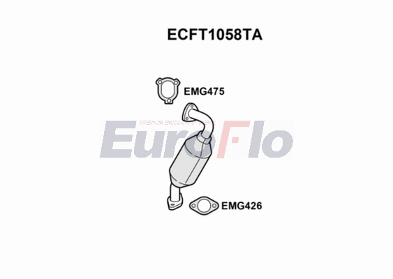 ECFT1058TA