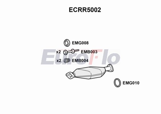 ECRR5002