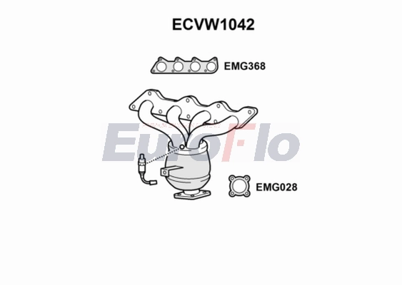 ECVW1042