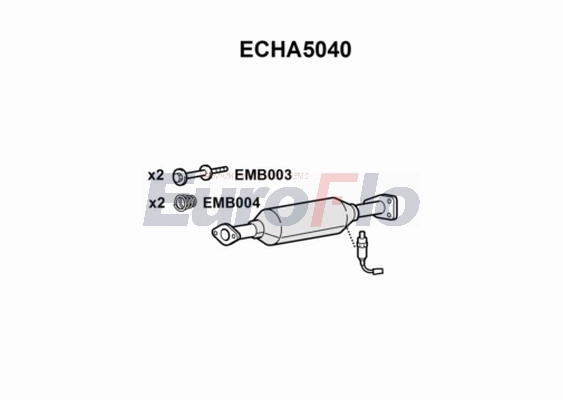 ECHA5040