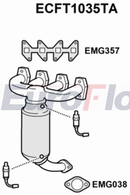 ECFT1035TA