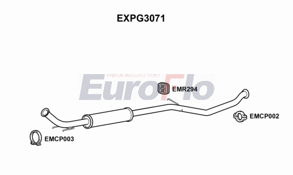 EXPG3071