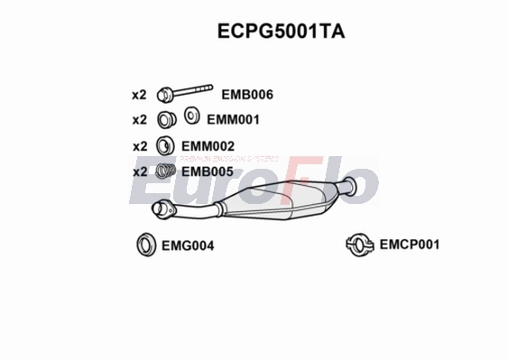 ECPG5001TA