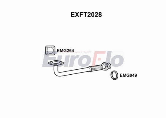 EXFT2028