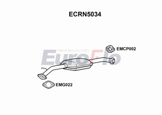 ECRN5034
