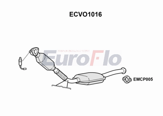 ECVO1016