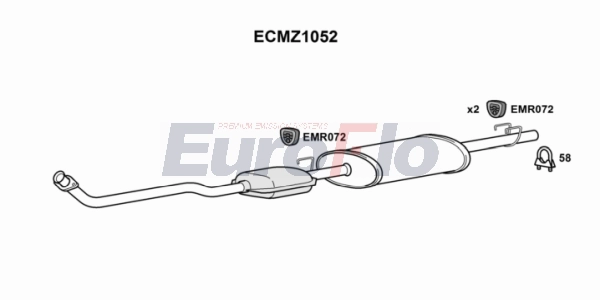 ECMZ1052