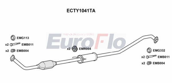 ECTY1041TA
