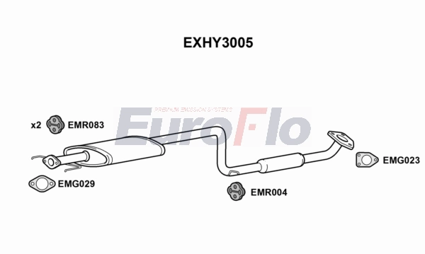EXHY3005