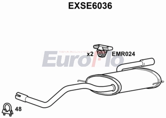 EXSE6036