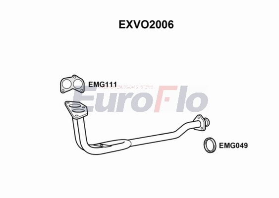 EXVO2006