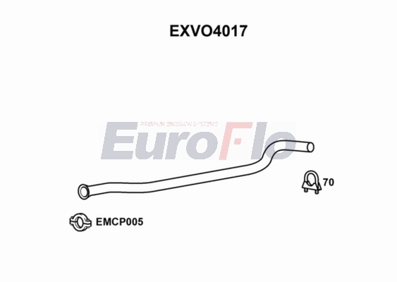 EXVO4017