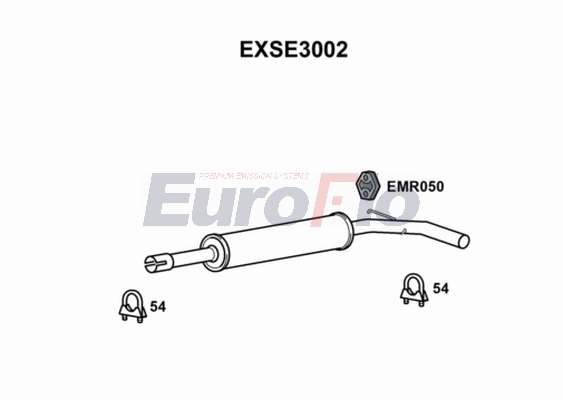 EXSE3002