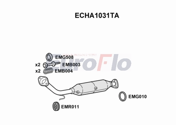 ECHA1031TA