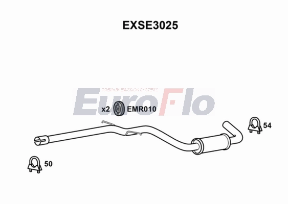 EXSE3025