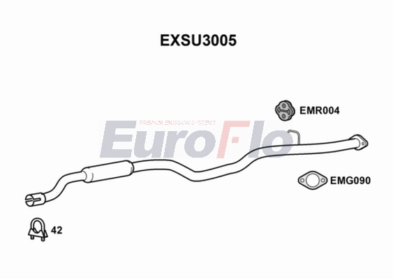 EXSU3005