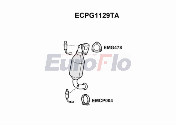 ECPG1129TA