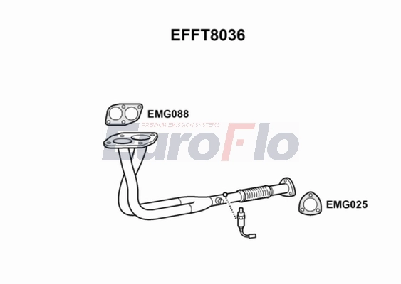 EFFT8036