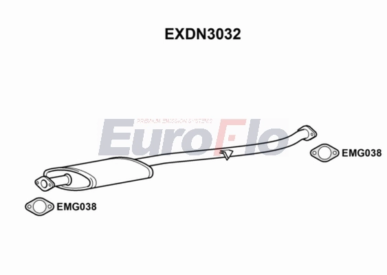 EXDN3032