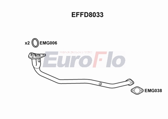 EFFD8033