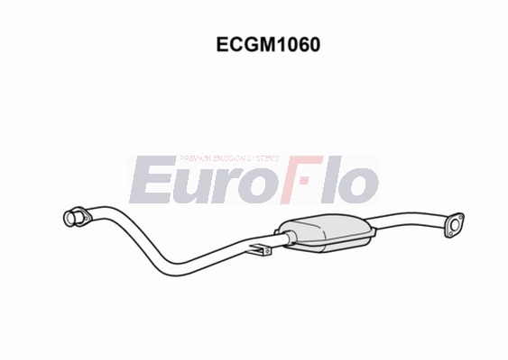 ECGM1060