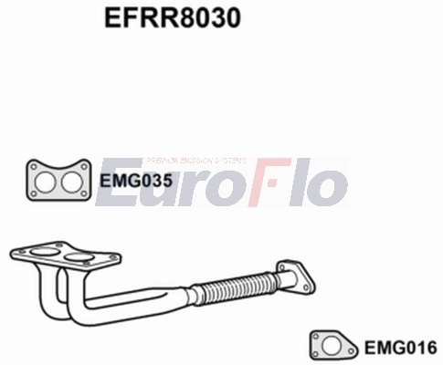 EFRR8030