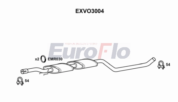 EXVO3004