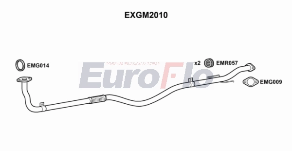 EXGM2010