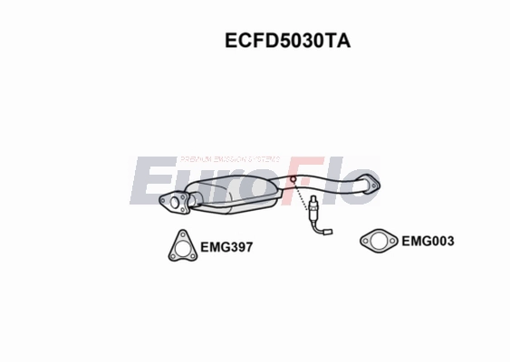 ECFD5030TA