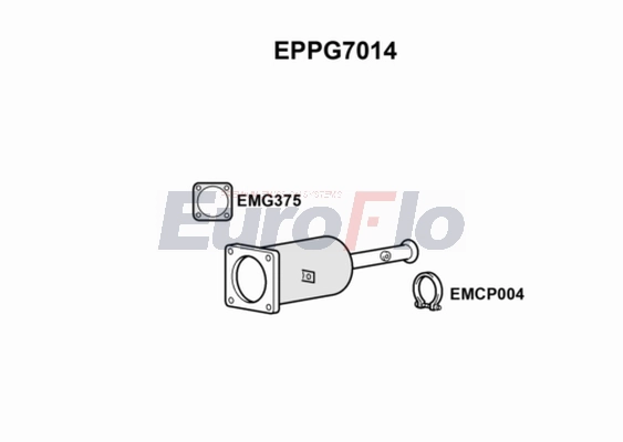EPPG7014