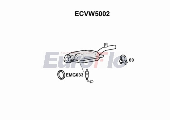 ECVW5002