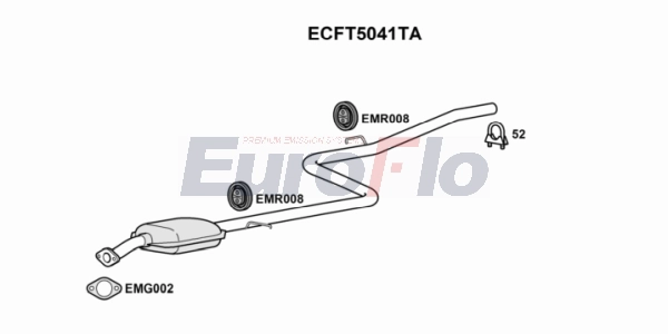ECFT5041TA