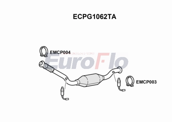 ECPG1062TA