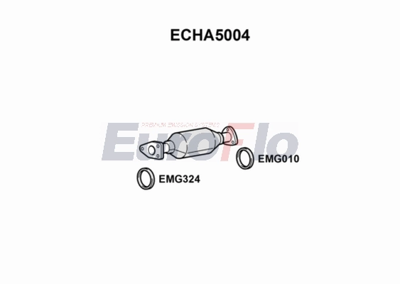 ECHA5004