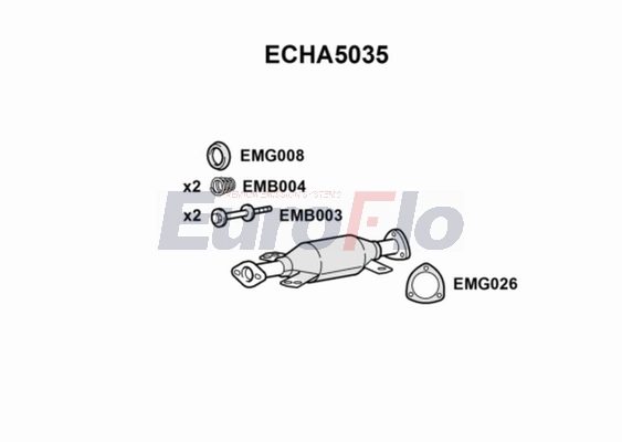 ECHA5035