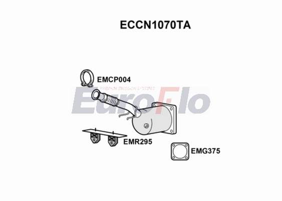 ECCN1070TA