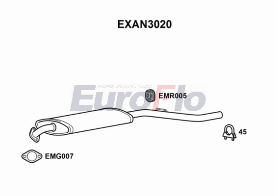 EXAN3020