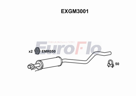 EXGM3001