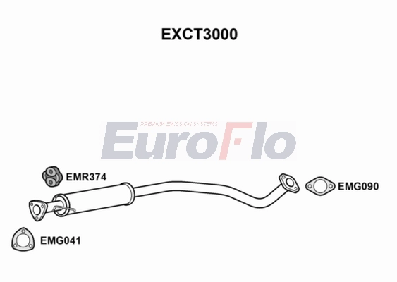 EXCT3000