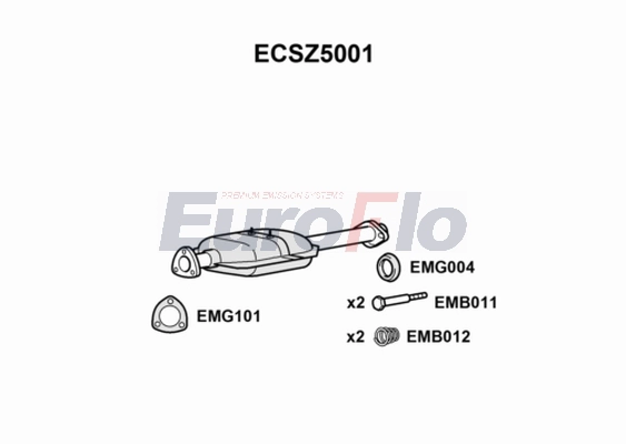 ECSZ5001