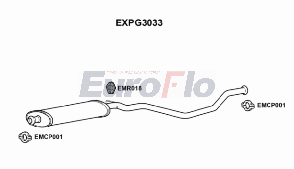 EXPG3033