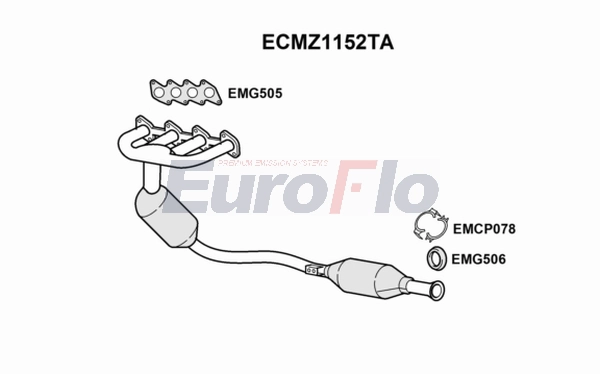ECMZ1152TA