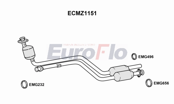 ECMZ1151