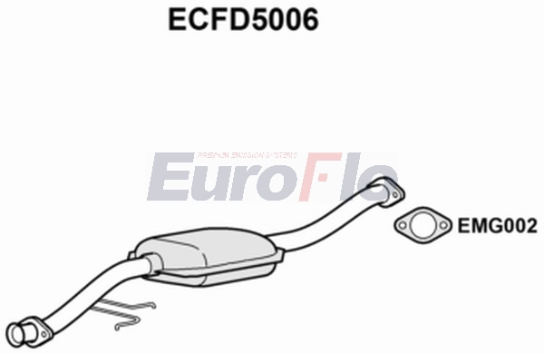 ECFD5006