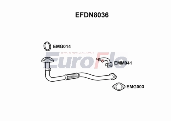 EFDN8036