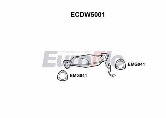 ECDW5001