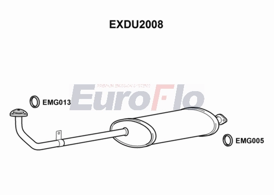 EXDU2008