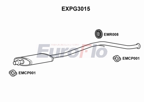 EXPG3015