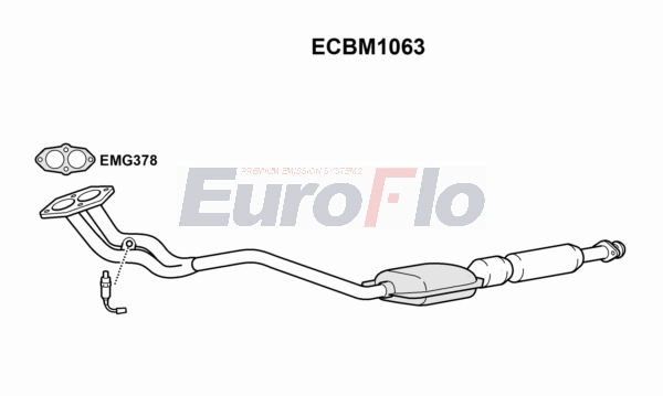 ECBM1063
