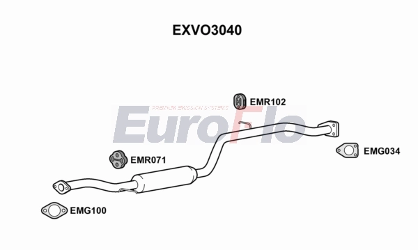 EXVO3040